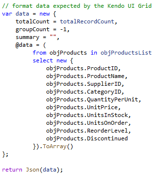 JSON Formatted Data