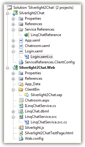 Silverlight 2 Chat Project